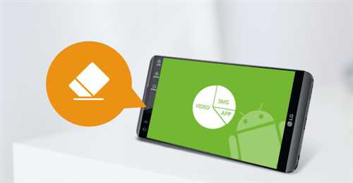 что произойдет с сохраненными данными и настройками после очистки