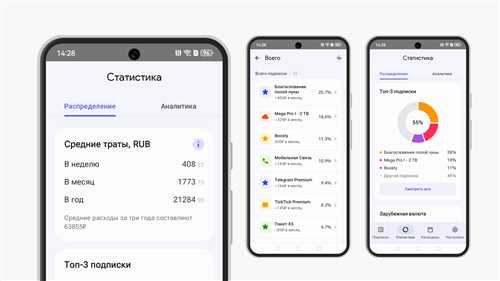 доступ к эксклюзивному контенту на стриминговых платформах