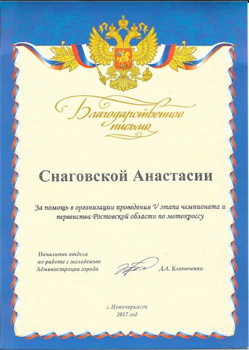 структура представления