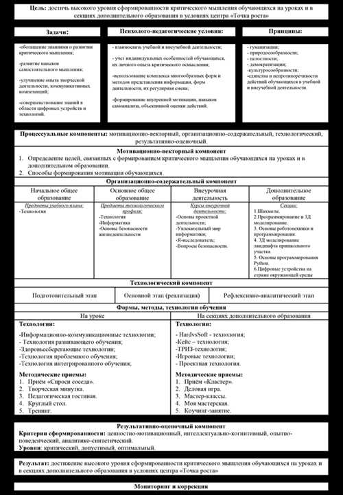 основная часть