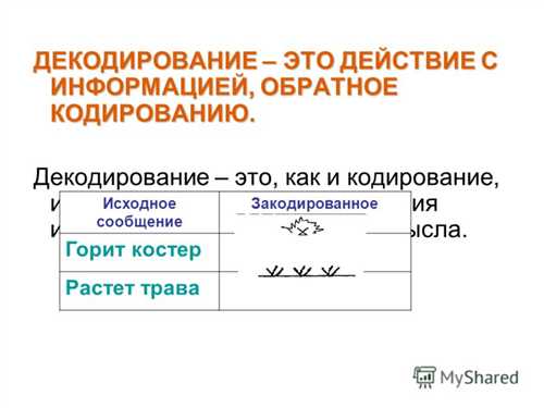 примитивные методы декодирования