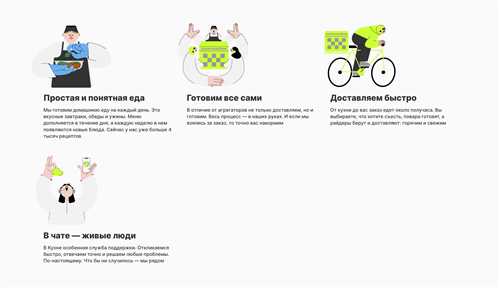 особенности горячих сообщений