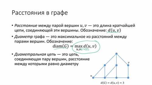 упрощение восприятия информации