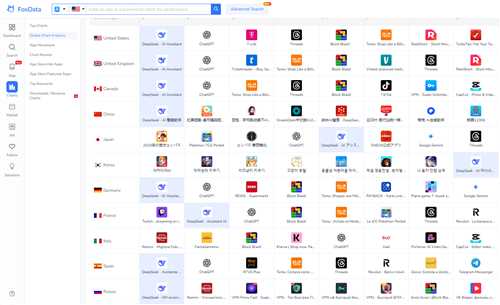 шаги для регистрации