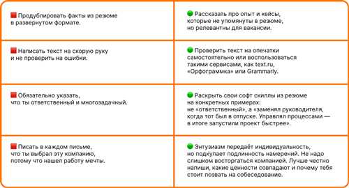 примеры клише