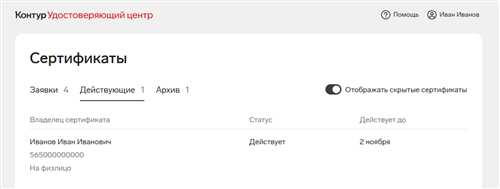 технологический сектор