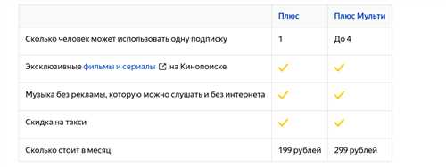 undefinedspotify</stron