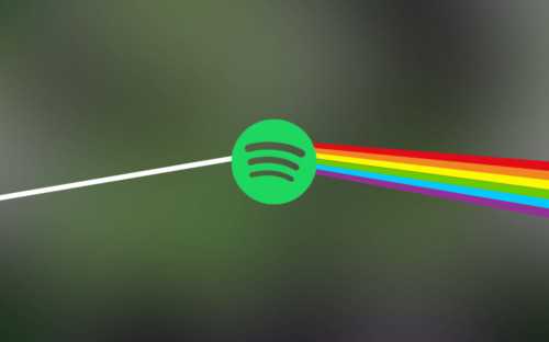 как выбрать мультисервисную подписку в зависимости от ваших потребностей