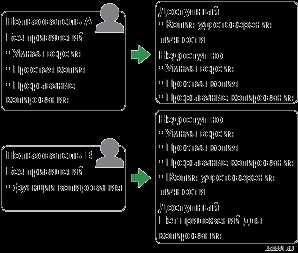 настройка уведомлений: управление уведомлениями в приложении