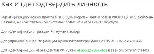 шаги для проверки адреса