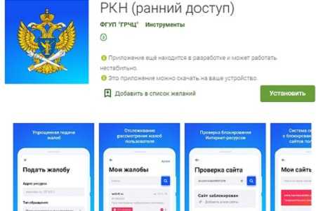 способы проверки приложений на безопасность и вирусы