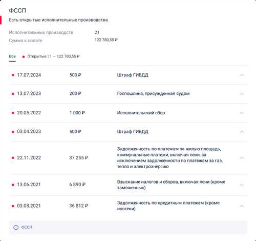 сравнение с официальными документами