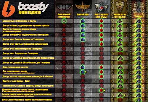 дополнительные возможности: