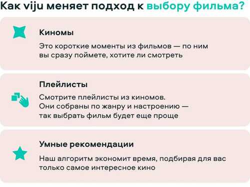 доступные функции и преимущества для подписчиков viju