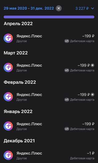 как оформить подписку на яндекс.деньги