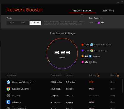 решение распространенных проблем при использовании games hub