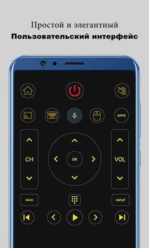 удаленный доступ и управление устройствами