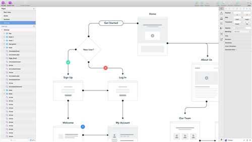 как адаптировать шаблоны под свои потребности и улучшить продуктивность?