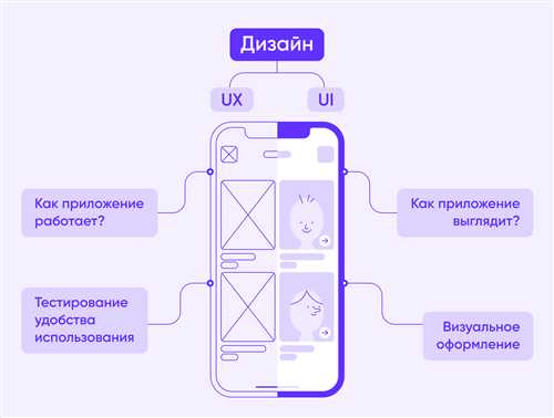 как установить и настроить приложение «шаблон» для удобства работы?