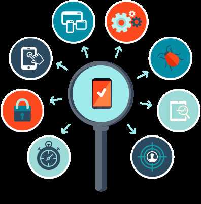 как анализировать результаты тестирования и использовать их в обучении