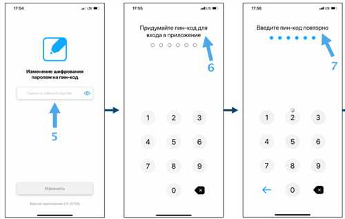преимущества использования sign me для бизнеса и частных пользователей