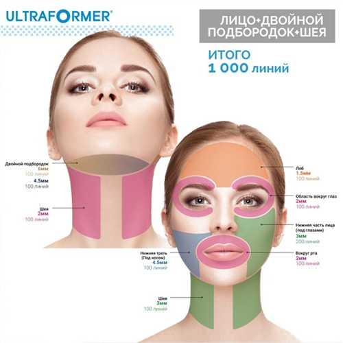 противопоказания