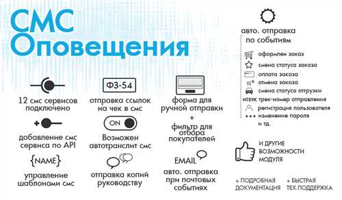 как распознать легитимность сообщения