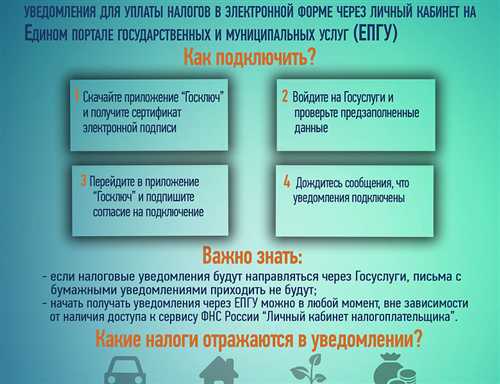 уведомления о новых платежах и сроках