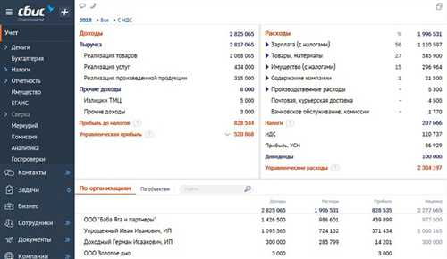 обратная связь с поддержкой