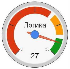 задача 2: тройка друзей