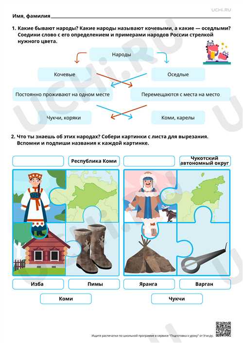 виды традиций