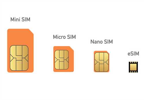 настройки телефона для устранения проблемы с sim-картой