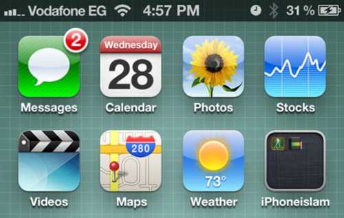 индикаторы статуса: понимание загрузки и выполнения задач